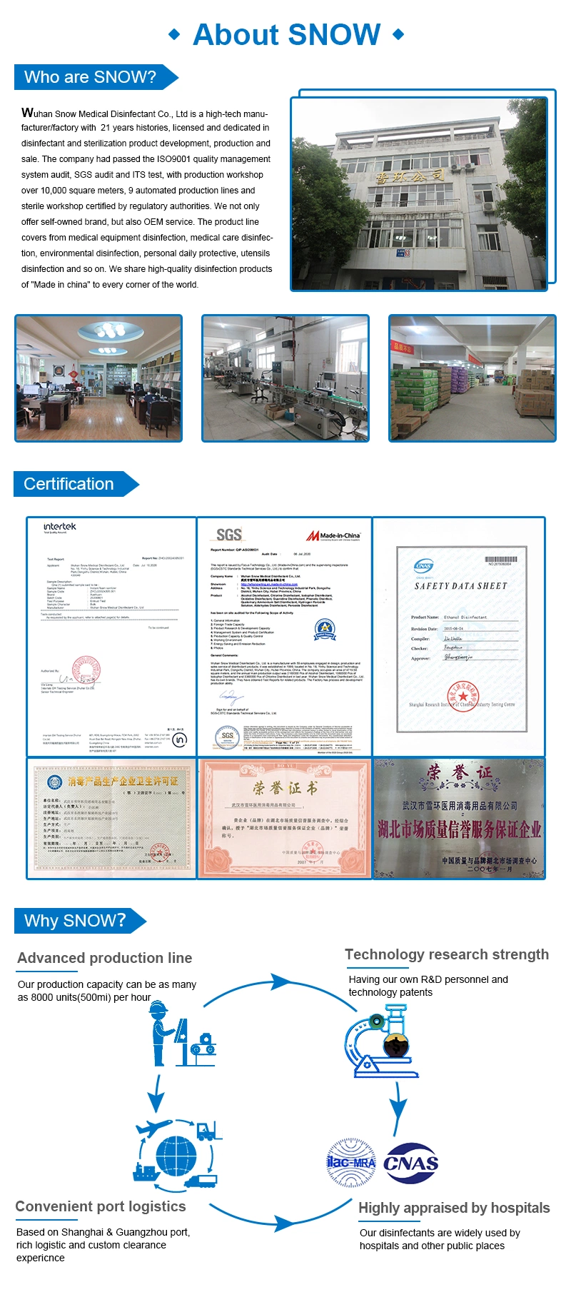 Ready to Ship Made in China Skin Disinfectant Iodophor 0.5 Solution